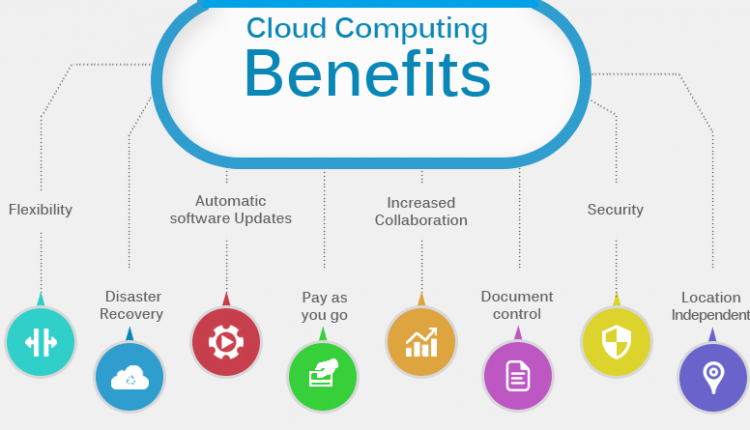 The advantages of cloud computing for your business